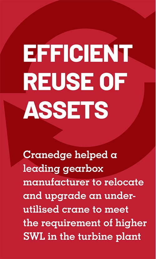 Efficient re-utilization of assets